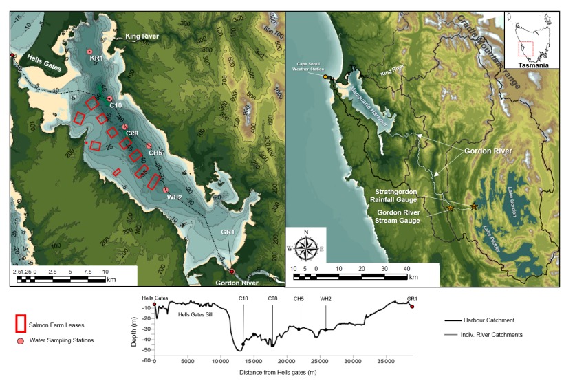 The influence of mesoscale climate drivers on hypoxia in a fjord-likedeep coastal inlet and its potential implications regarding climatechange: examining a decade of water quality data